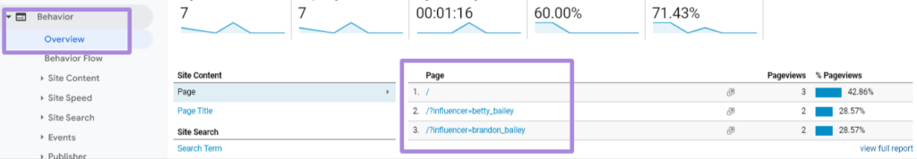 A custom UTM parameter without a custom dimension is tracked as a visited page. However, you won’t find it in the acquisitions section, which is critical for analyzing campaign performance